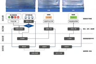 raybet雷竞技电竞平台下载截图1